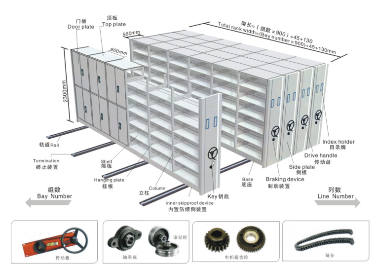 mobile shelving unit