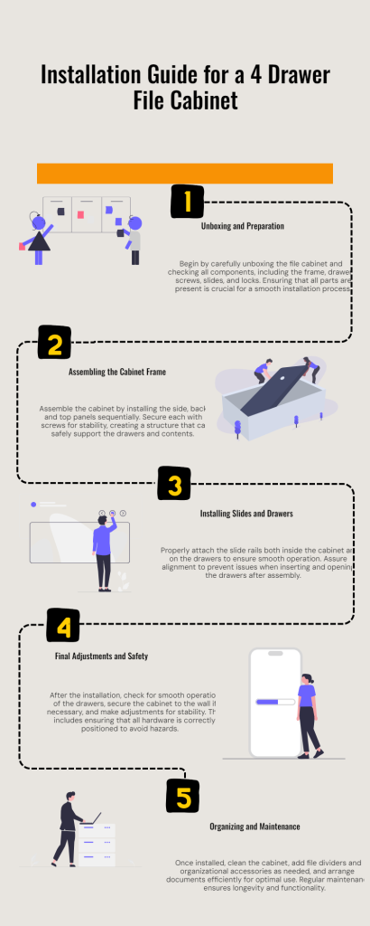 Easy Installation Instructions for 4 Drawer File Cabinet